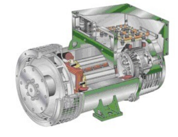 感城镇发电机内部结构图